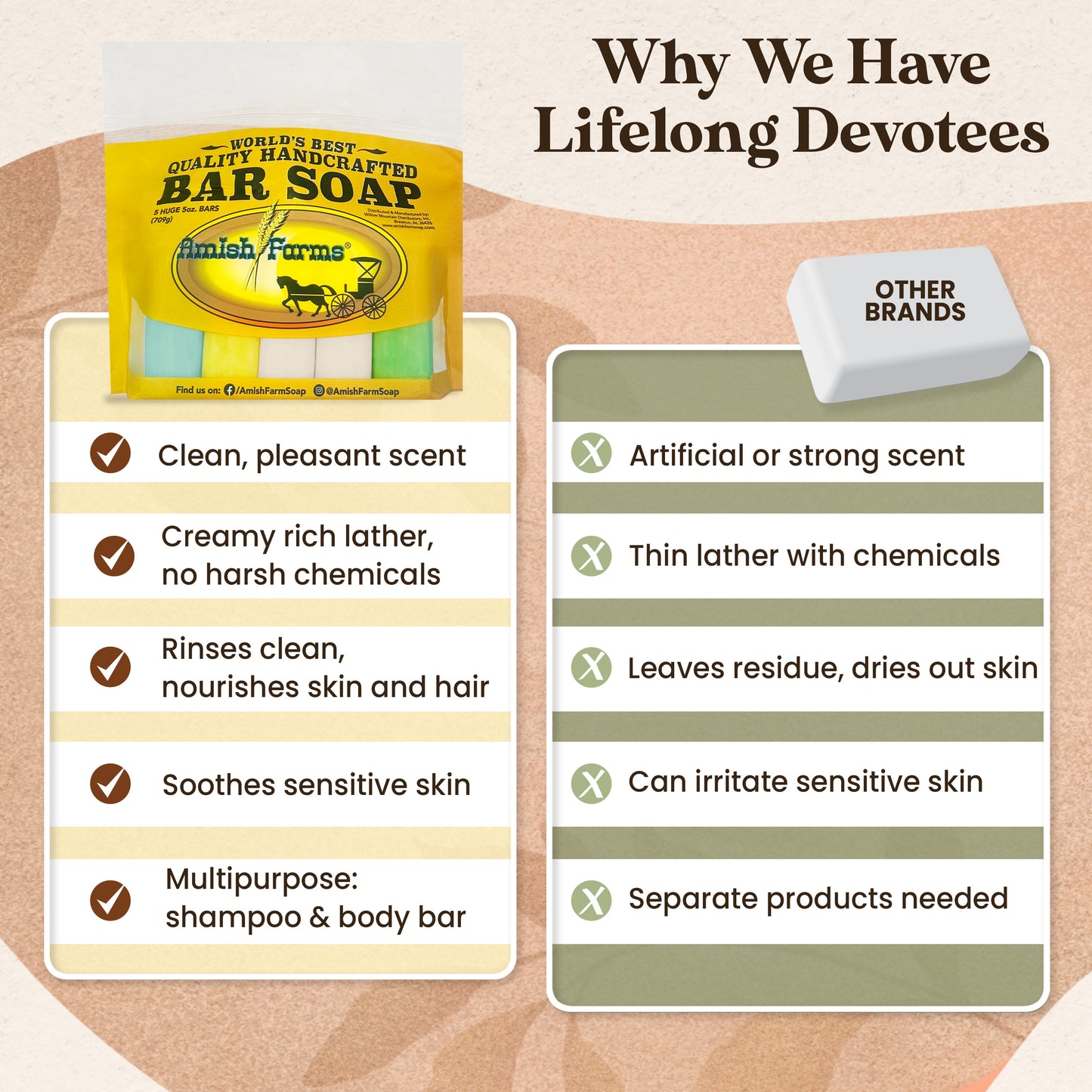 5 Bar Bag - Wildflower Scent